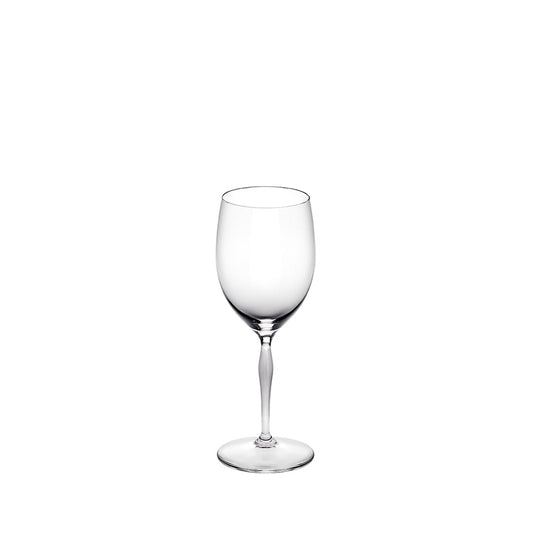 100 POINTS water glass