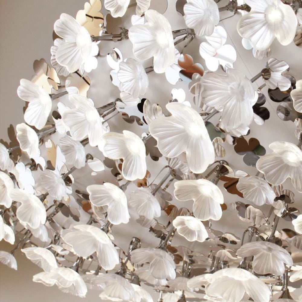 Fortune Leaves Mikimoto and Lalique – Lalique France